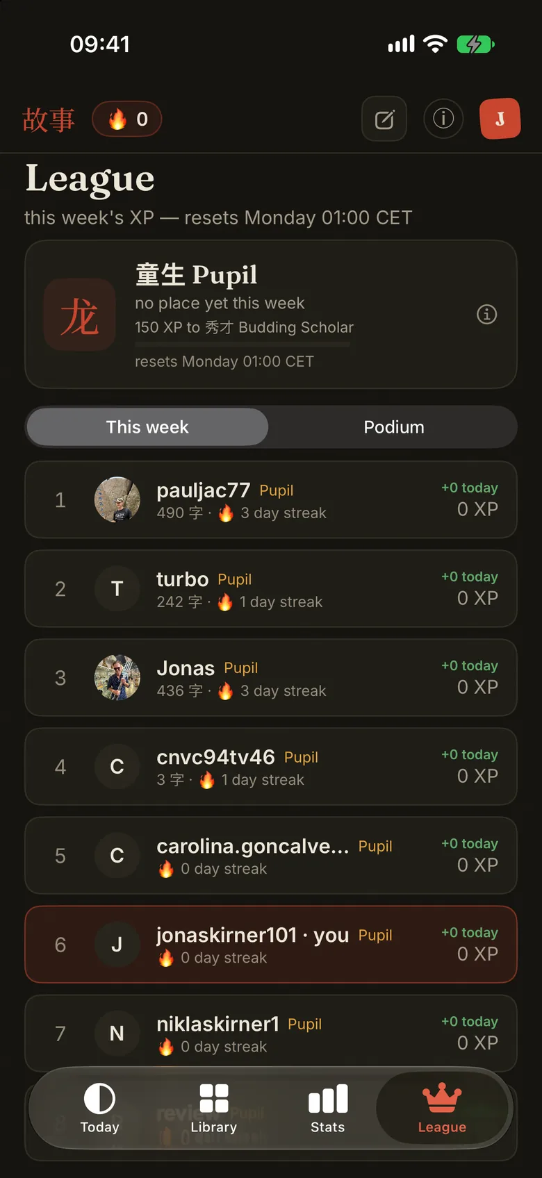 The Gushi league: this week’s ranking with each learner’s rank, name, characters known and current streak, and the XP each of them has earned this week.