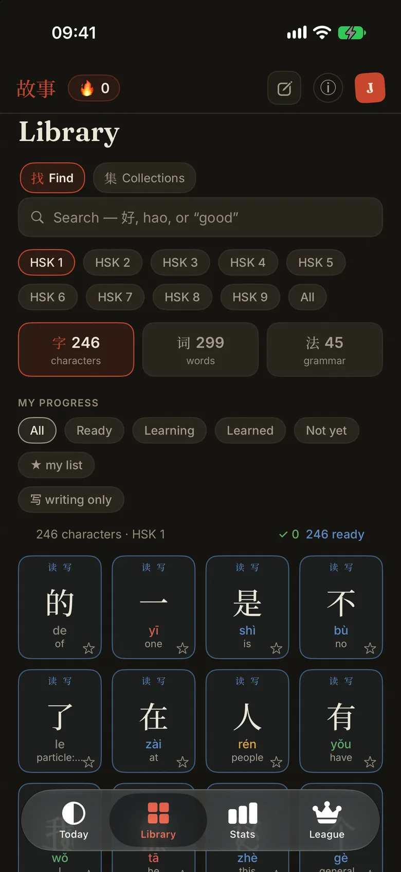 The Gushi library: the HSK 1 tab open, 246 characters, 299 words and 45 grammar points counted at the top, and the characters below as a grid of tiles, each one showing the character, its pinyin in the tone colour and its first meaning.
